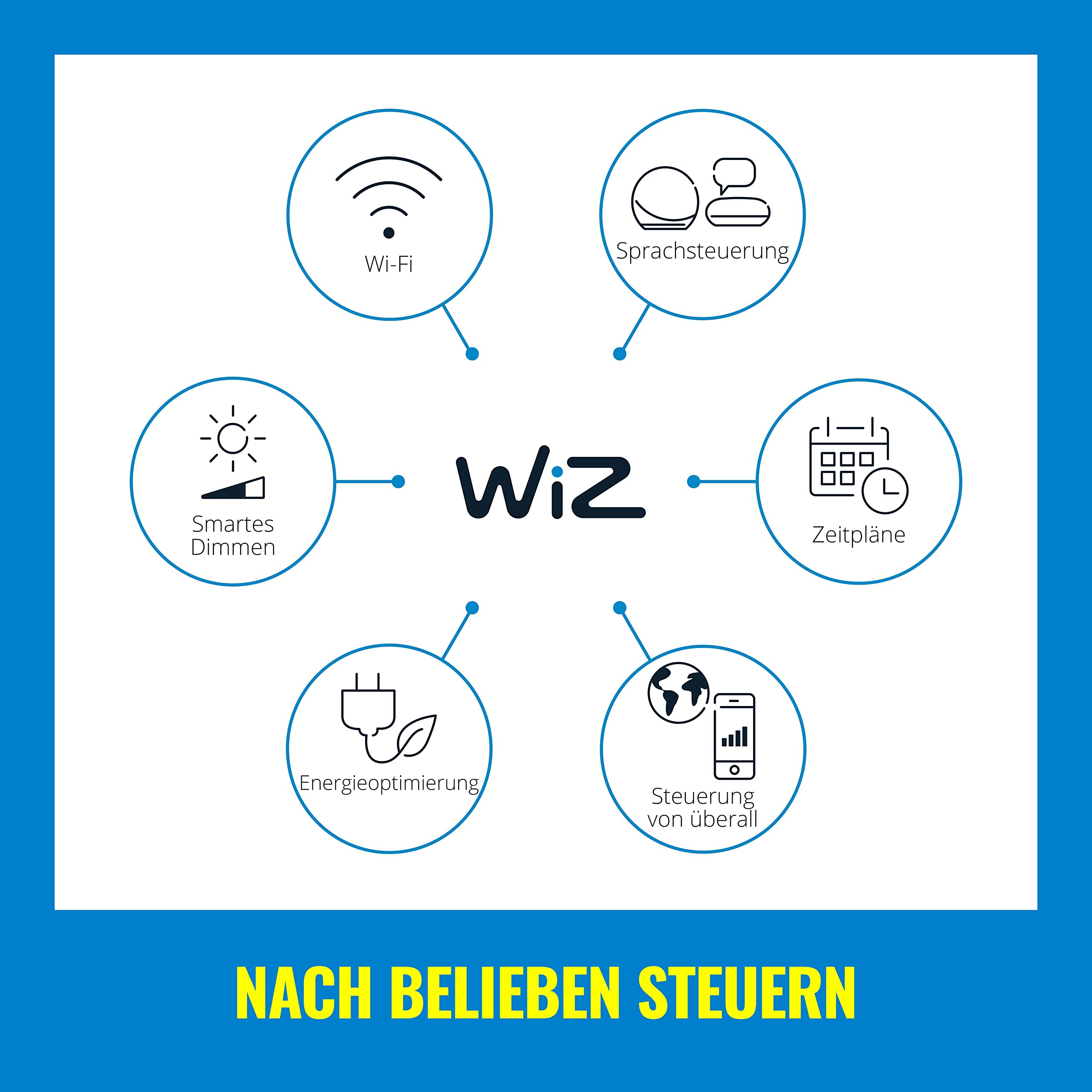 WiZ Up&Down Wandleuchte Tunable White & Color, dimmbar, 16 Mio. Farben, smarte Steuerung per App/Stimme über WLAN, schwarz