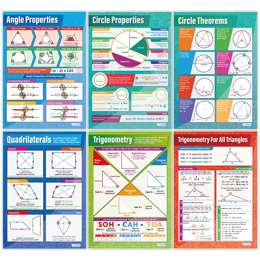 Daydream Education - Juego de 13 pósteres de geometría y medidas, papel brillante de 594 mm x 850 mm (A1) | Gráficos matemáticos para el aula | carteles educativos