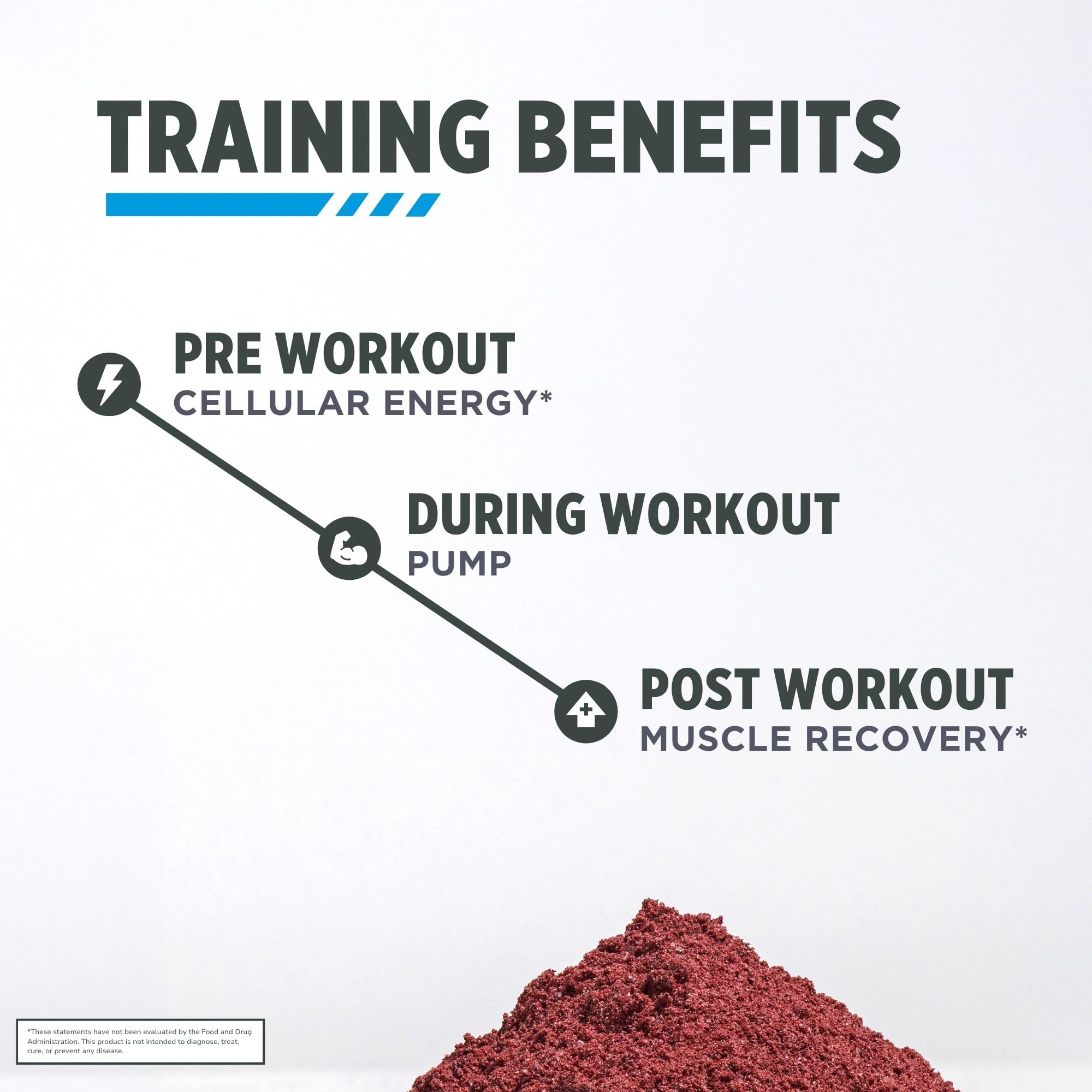 CON-CRET Creatine HCl + Nitric Oxide, Sour Watermelon, 40 Servings — Amazon image 2