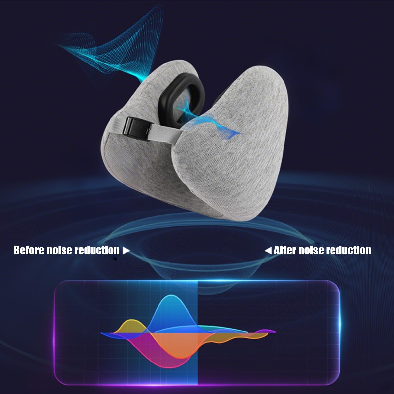 Oreiller De en Mousse À Mémoire Oreiller Cervical en U pour Avion
