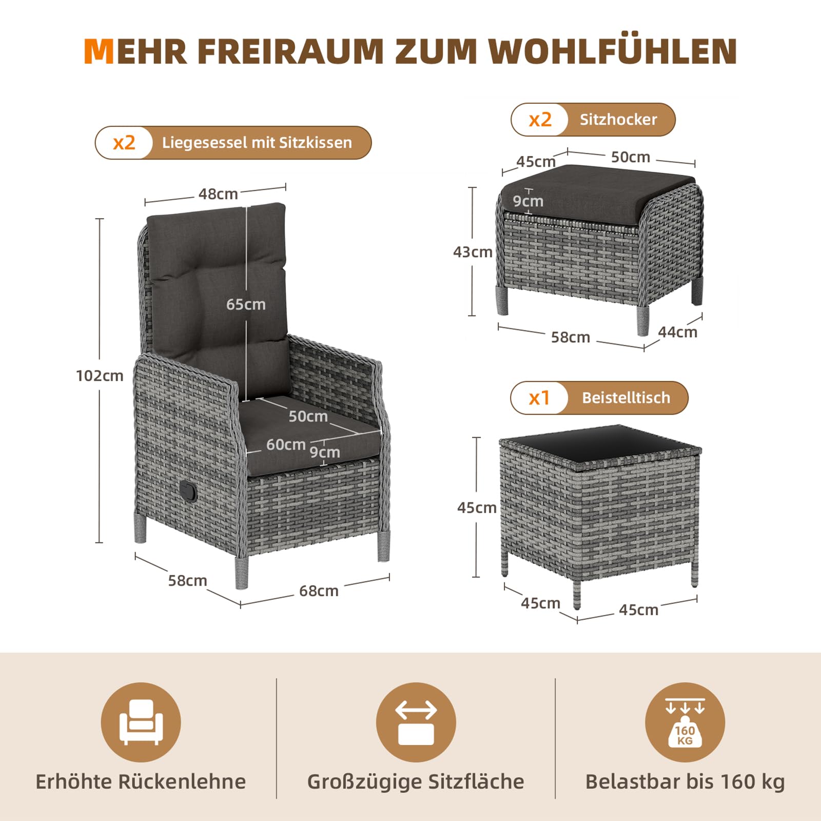 UDPATIO Rattan Gartenmöbel Set 5-teilig mit Verstellbaren Sessel, Fußhocker und Couchtisch | Lounge Möbel Outdoor Set | Balkonmöbel Kleiner Balkon | Wetterfest Terrassenmöbel | Schwarz