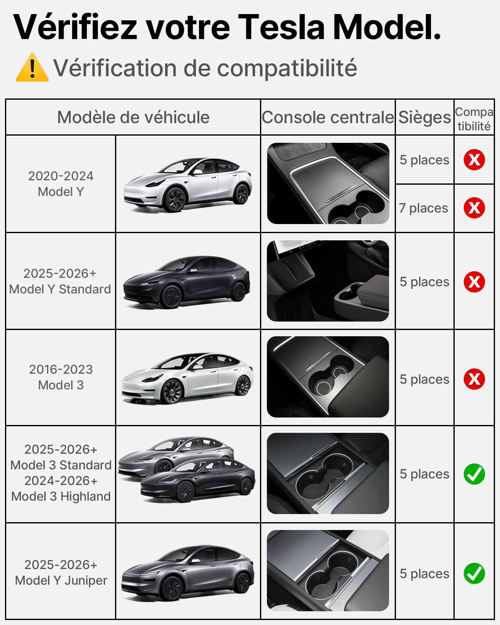4 Plateaux Organisateurs Console Centrale pour Tesla Model 3 Highland 2024-2026 & Model y Juniper 2025-2026 (Premium/Performance), Boîte Magnétique Cachée Antidérapant Sans Outils