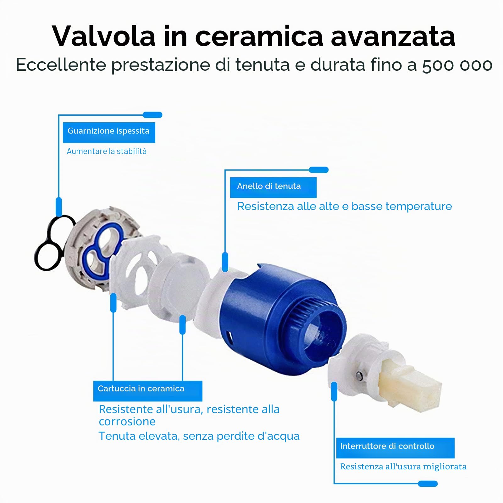 Rubinetto da bagno con doccetta estraibile e due modalità di flusso d'acqua, per bagno lavabo o lavandino, miscelatore regolabile e caldo e freddo, cromato