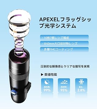 APEXEL Smartphone Telephoto Lens, 30x Monocular Smartphone, High Magnification, High-Quality, Clear and Beautiful Pictures, Lightweight and Easy to Carry, Smartphone Lens Compatible with 99.9%