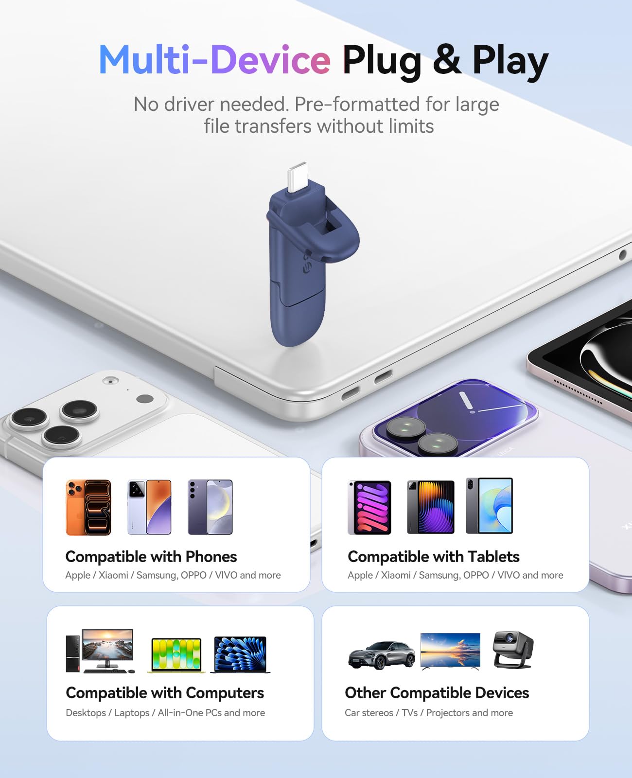 ORICO Pamięć USB C 128 GB, 150 MB/s, podwójny napęd USB C i A, indygo