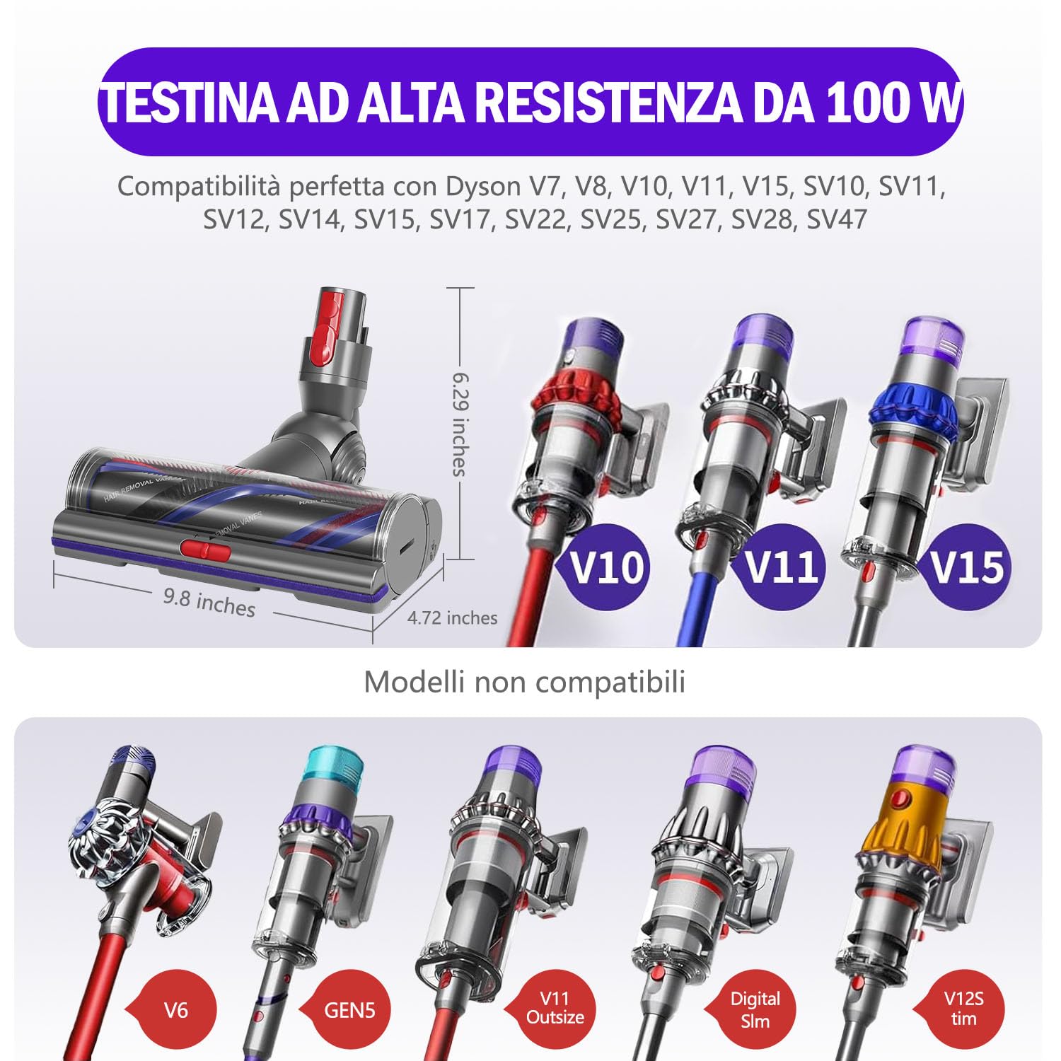 LOVOBO Testina di spazzola di ricambio ad alta coppia anti-groviglio per Dyson V11 V15 V10 V8 V7 SV10 SV11 SV12 SV22 SV47, aspirazione regolabile per, pezzi di ricambio No.970100-05 & 970100-04