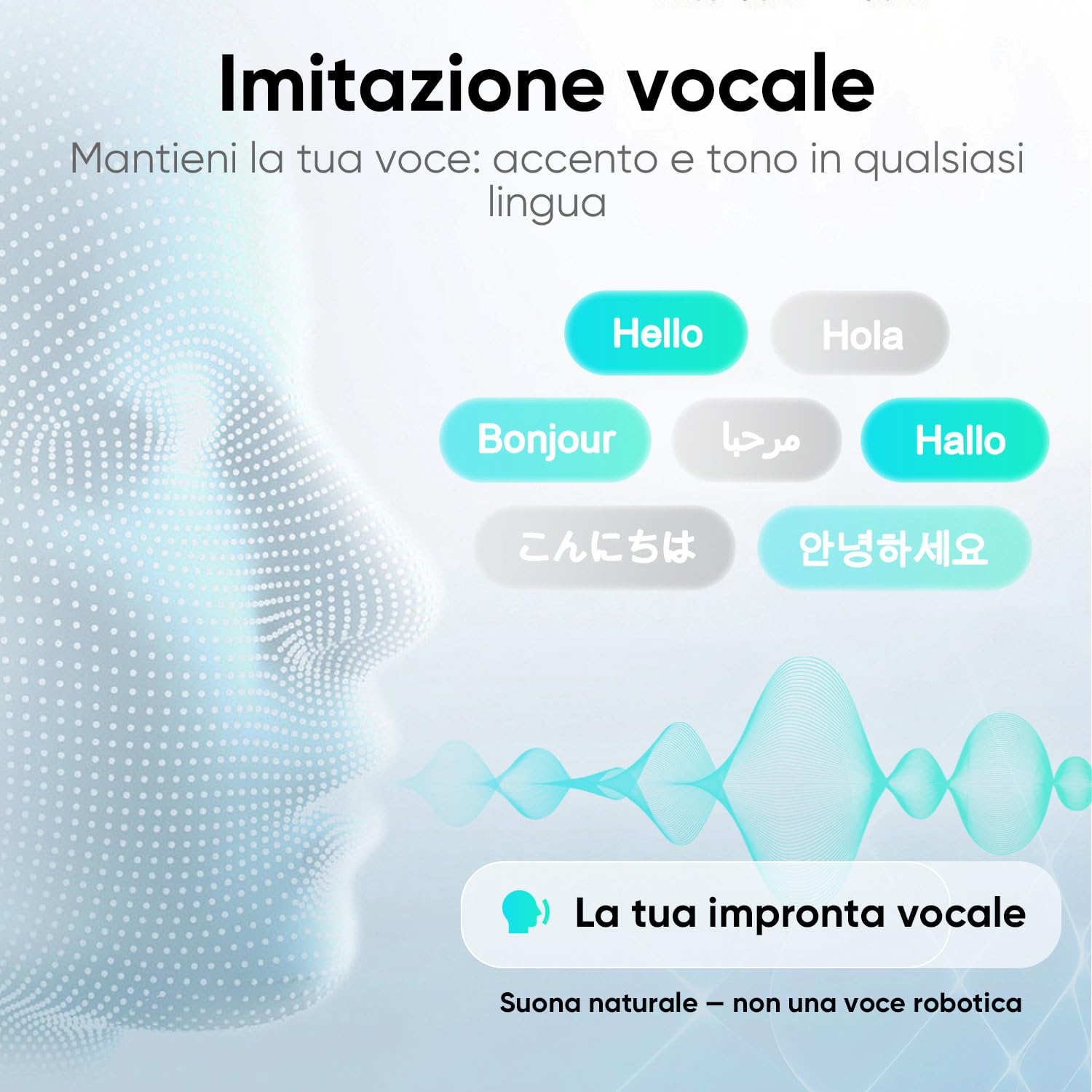 Traduttore Vocale Istantaneo AI con Clonazione della Voce, Traduttore Simultaneo Portatile Multilingue con Traduzione in Tempo Reale, Dispositivo Traduzione per Viaggi, Lavoro e Conversazioni