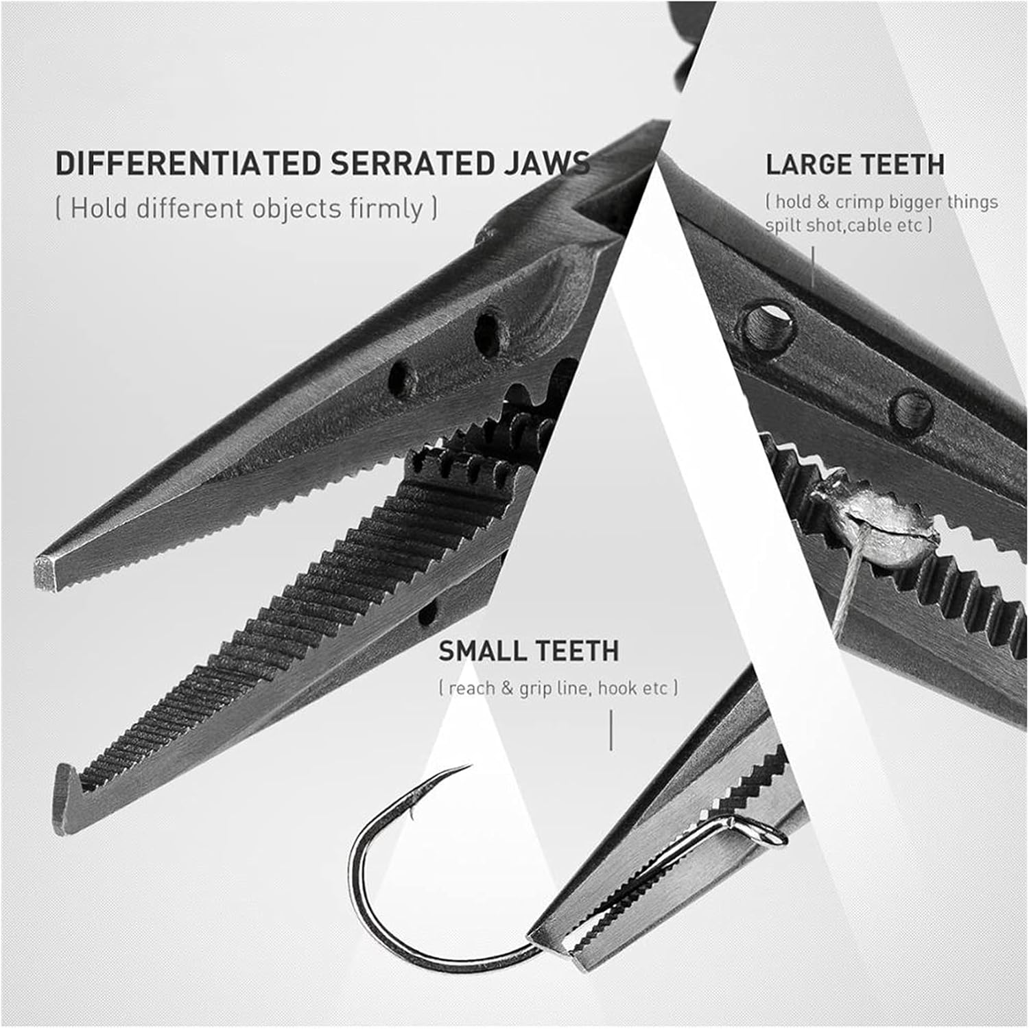 Fishing Pliers Fishing Pliers Stainless Steel Fishing Milling Cutters Collusion Dishwasher Saltwater Resistant Fishing Tool Fishing Tackle(Color:Pliers set)