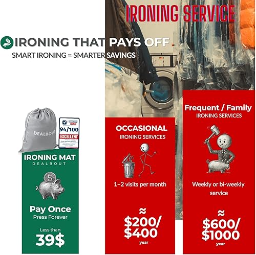 Miniatura 3 de Premium Ironing Mat 39" X 18,5" Heat Resistant Silicone Iron Rest Non Slip Magnetic Portable Pad Table Top Countertop Quilted Insulating Travel