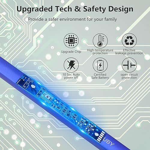 Miniatura 3 de MEIRUBY Encendedor eléctrico de velas, relleno de calcetín de Navidad, regalos para mujeres, mamá, hombres, esposa, hermana, recargable por USB,