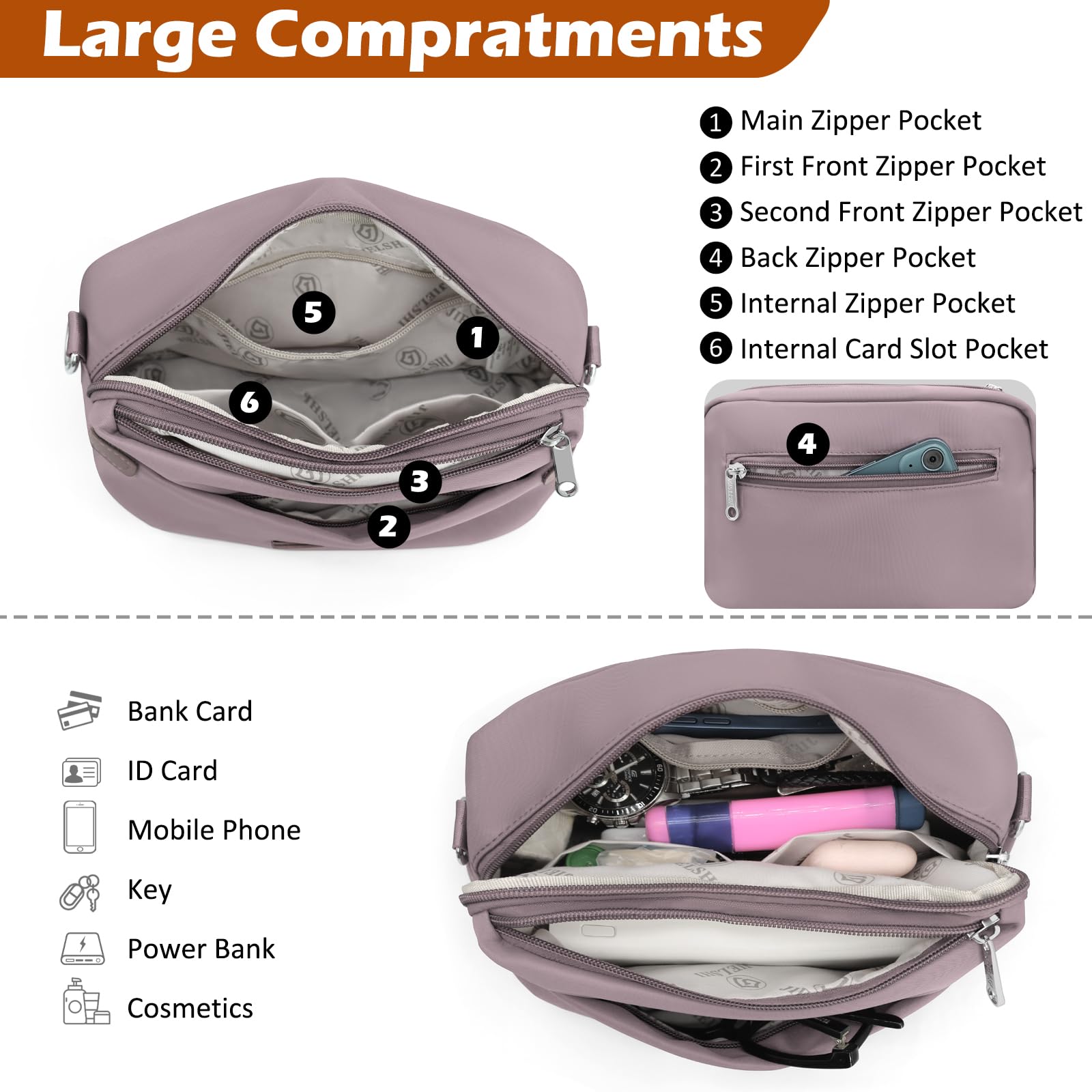 REETEE Bolso Bandolera Pequeño Mujer Casual Impermeable Con Correa Ajustable - Cruzado de Hombro Para Viajar, Escuela