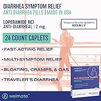 Vista 2 de WELMATE - Cápsulas Antidiarreicas (24 Cápsulas) - Clorhidrato de Loperamida 2 mg - Alivio de los Síntomas de la Diarrea - Alivio del Malestar