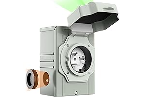 CircleCord 50A Generator Inlet Box: The Ultimate Electrical Hub
