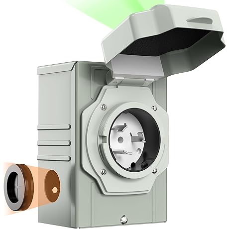CircleCord 50A Generator Inlet Box: The Ultimate Electrical Hub