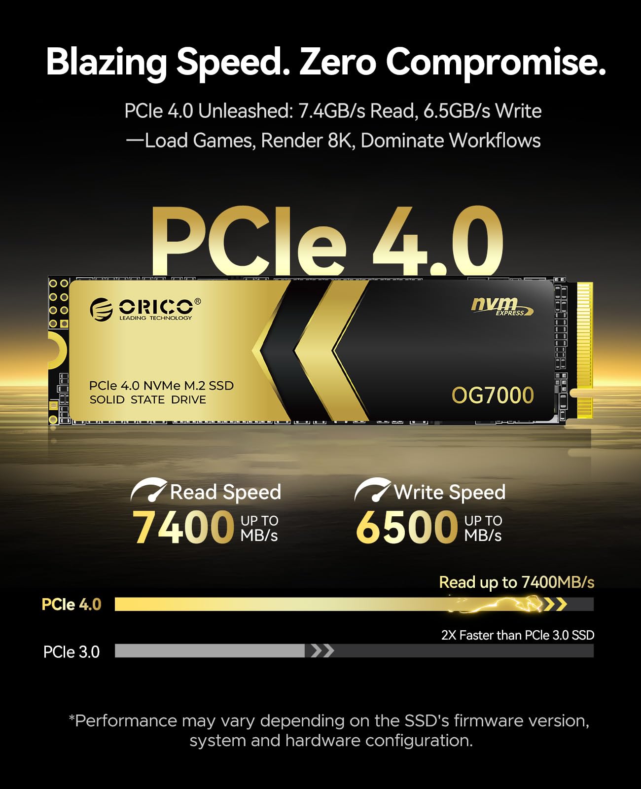 Amazon.com: ORICO OG7000 4TB PCIe Gen4 NVMe SSD, Up to 7400MB/s, 8