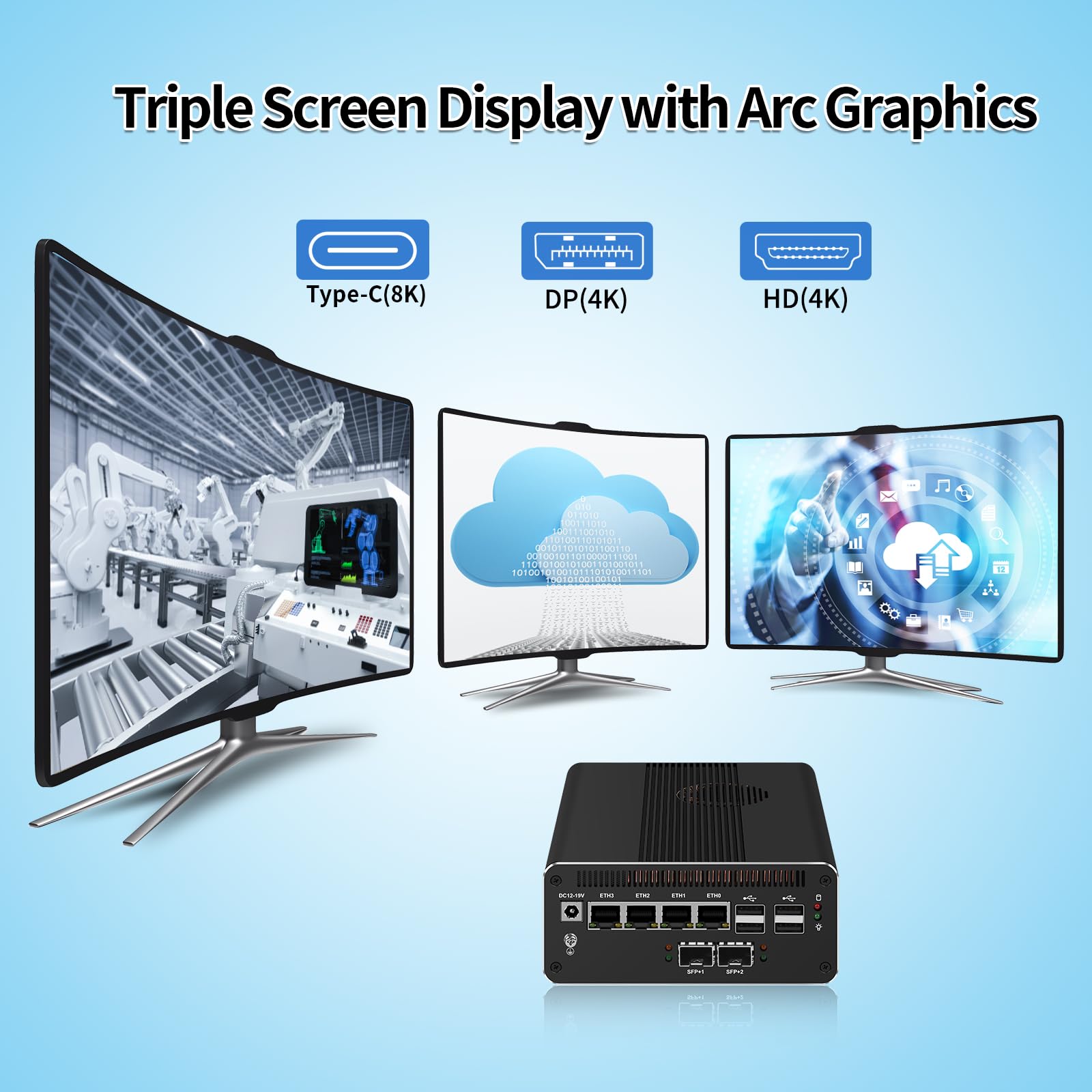 Firewall Appliance Mini PC, 14th Gen Core Ultra 5 125H, 82599ES 2 x 10GbE SFP+, 4 x i226 2.5G LAN, AI Micro Computer Router, NPU, Win/OPNsense, AES-NI, DDR5 NO RAM/SSD/OS