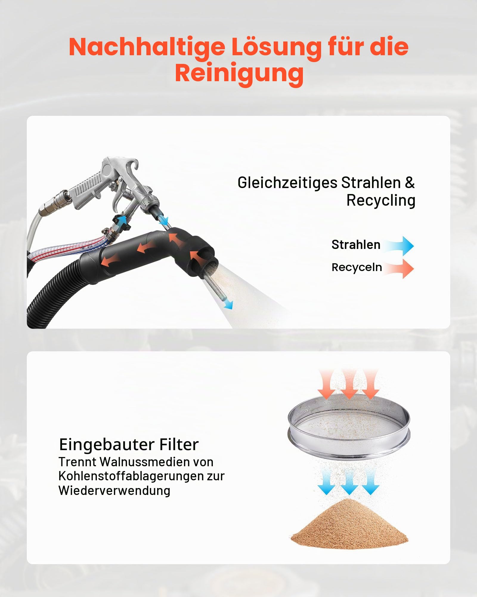VEVOR Walnuss Strahlgerät 30 L, Sandstrahlgerät 1600 W, Sandstrahlanlage zur Entkohlung von Ansaugkrümmern & Ventilen, Sandstrahler inkl. 2,5 kg Walnussschalen & 23 Adapter