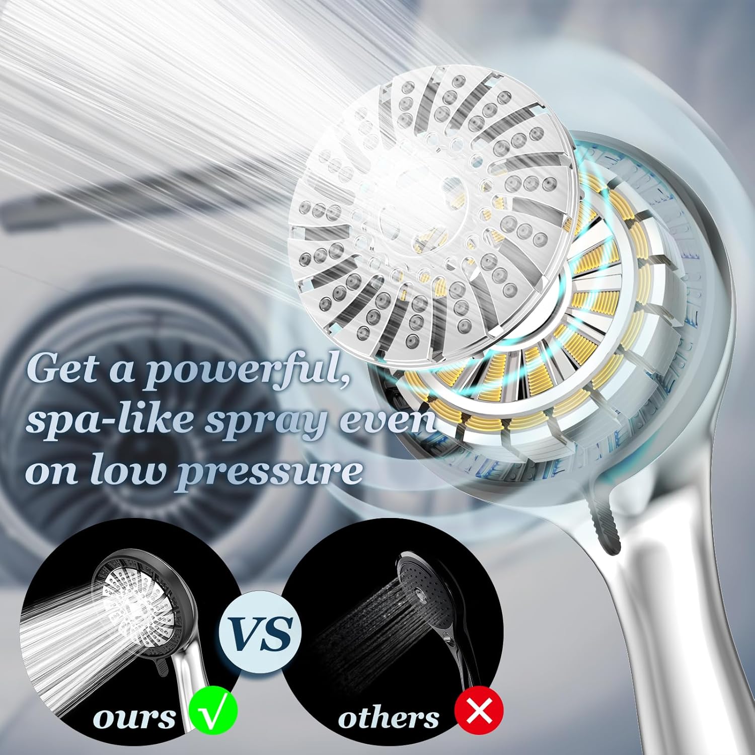 ed Shower Head with Handheld, High Prure