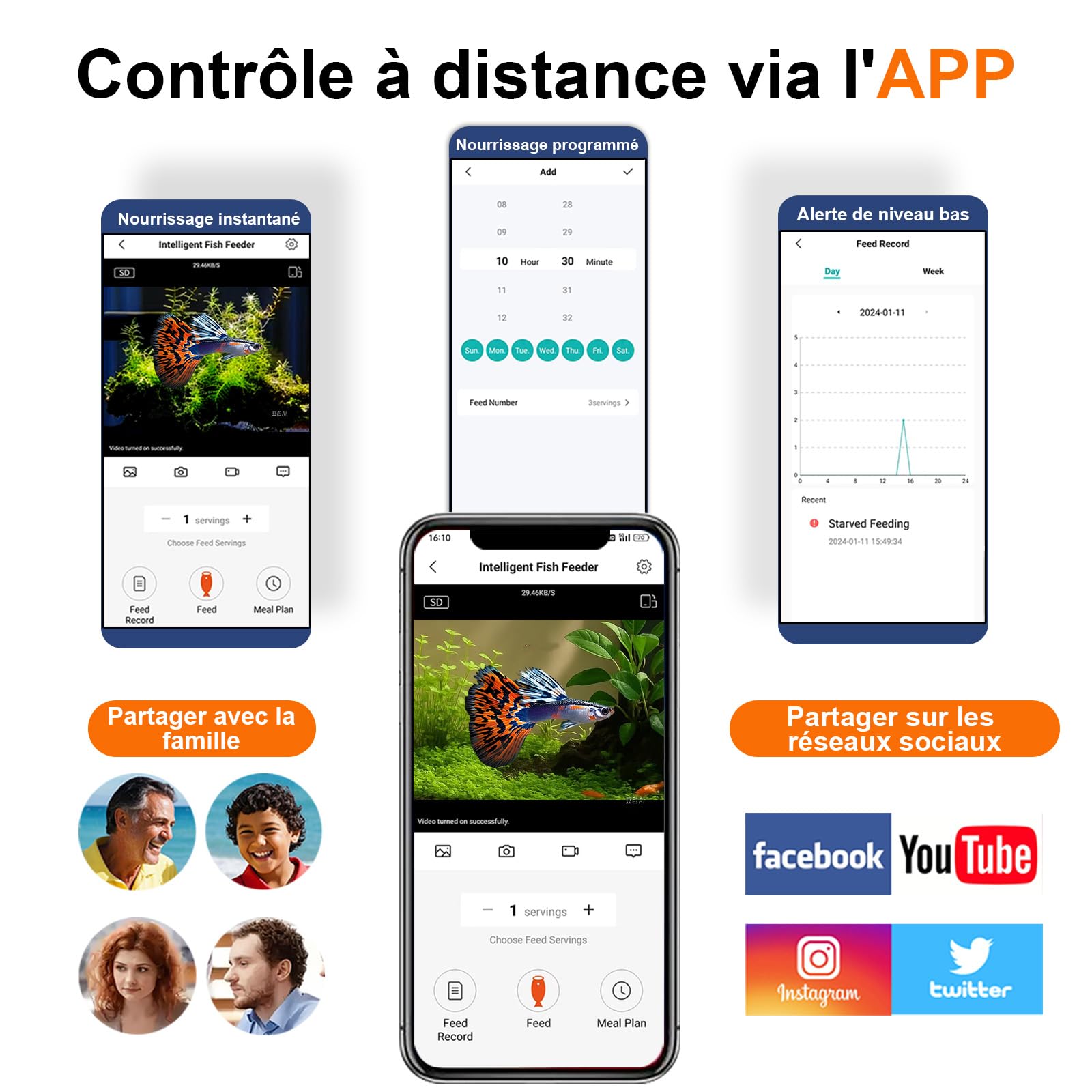 Distributeur Nourriture Poisson WiFi, Caméra 2.5K HD, App 2.4/5G, Dosage Précision 0,2g Anti-Blocage pour Vacances, Réservoir 200ML Anti-Humidité, Programmable pour Aquarium & Mer