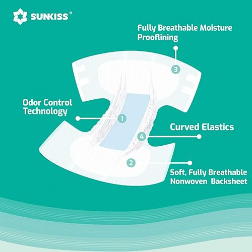 Miniatura 4 de SUNKISS TrustPlus - Pañales para adultos, grandes, 15 unidades y almohadillas desechables para incontinencia de 36 x 36 pulgadas, paquete de 10