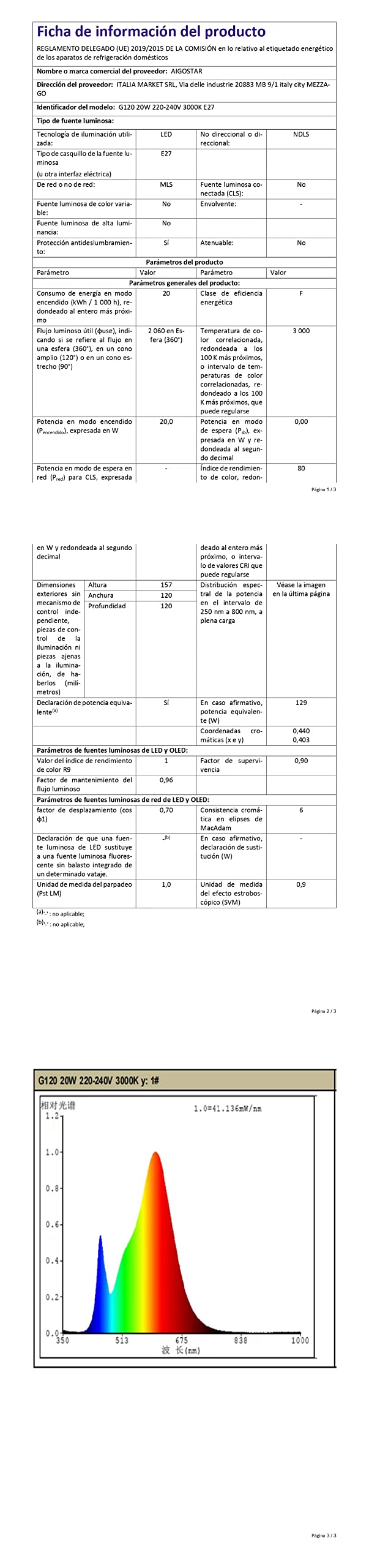 Aigostar Lampadina LED E27 G120 20W (Equivalente a 129W), Blanc Chaud 3000K, 2060 Lumen, CRI＞80, Angolo del Fascio di 180 Gradi, Non Dimmerabili, Pacco da 3