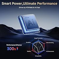 Vista 4 de Proyector 4K con Netflix y Dolby Audio, enfoque automático de 1200 ANSI y proyector inteligente Keystone Kogata 6D con aplicaciones integradas