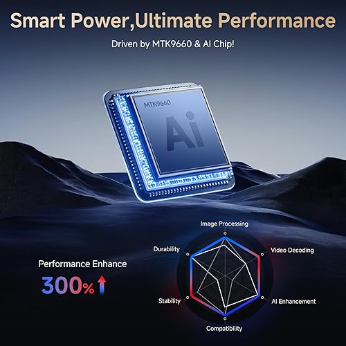 Miniatura 4 de Proyector 4K con aplicaciones integradas, enfoque automático de 1500 ANSI y 6D Keystone Dolby Audio Kogata Proyector inteligente con WiFi 6