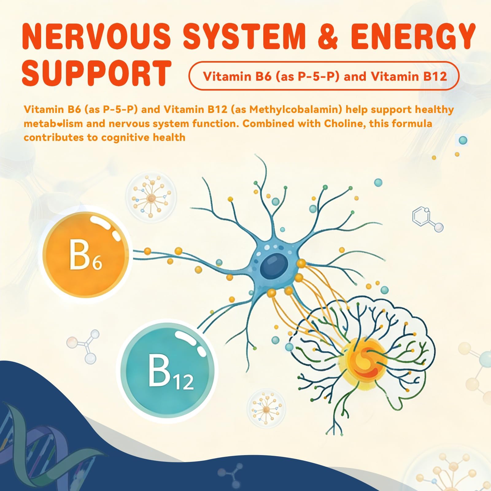 ABYSSUS Choline Gummies for Kids, Choline Bitartrate Supplement, 60 Count — Amazon image 5