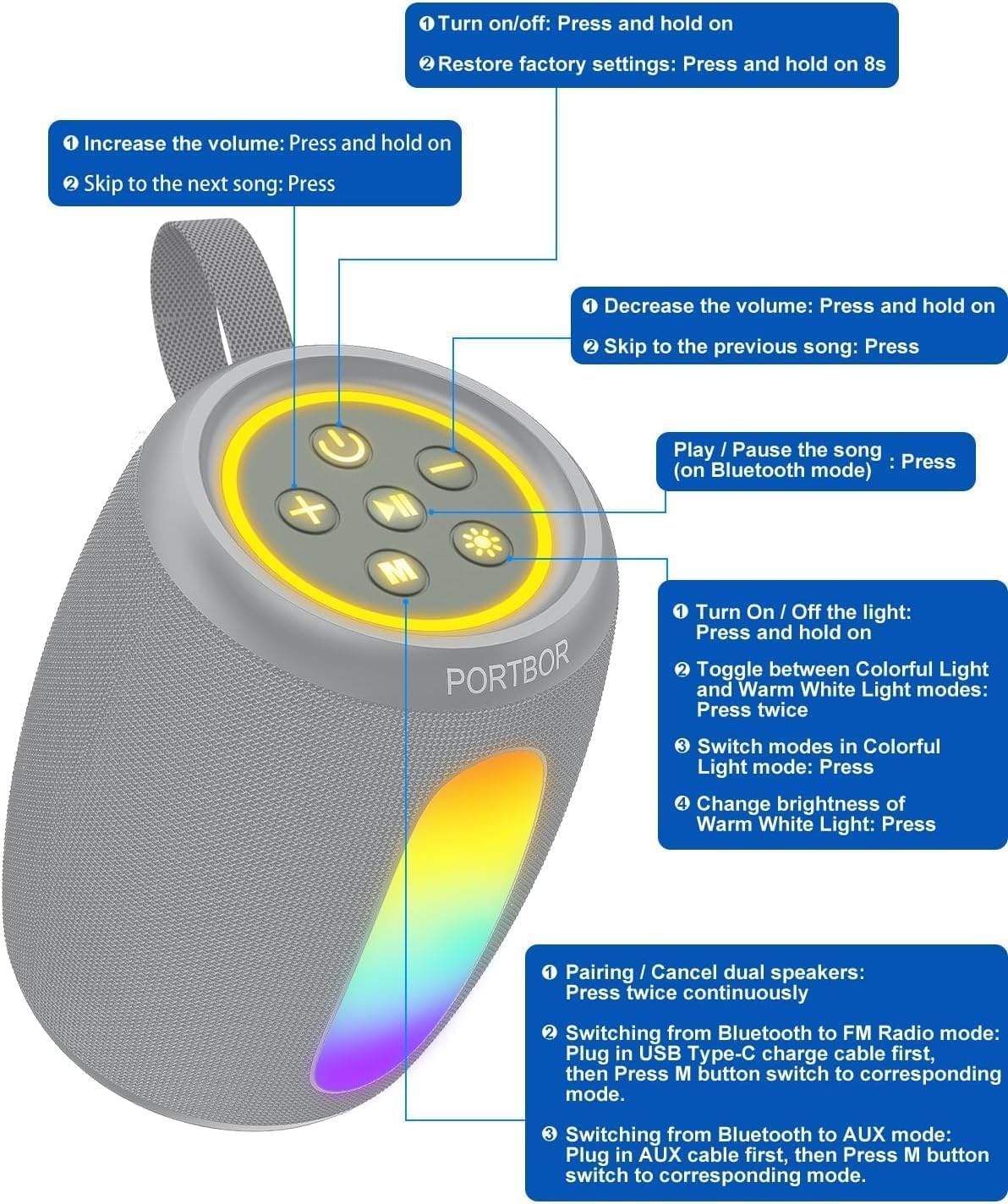 Bluetooth Speaker - Portable Wireless Speaker with Powerful Stereo Sound, IPX5 Waterproof, Dustproof, 3000mAh Battery Up to All Day Playtime, BT 5.3 with AUX, TWS Pair, for Outdoor/Home/Party/Beach