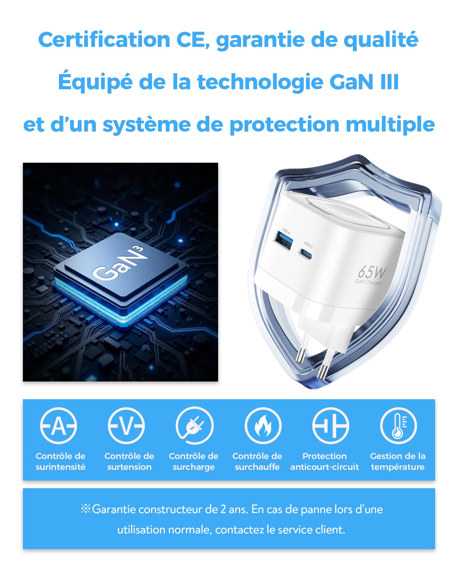 Chargeur USB-C 65 W pour Apple Watch, Chargeur USB-C 3-en-1 pour iPhone 65 W, Chargeur Rapide PD 3.0 pour iWatch 11/10/9/8/7/Ultra/SE, Adaptateur Secteur pour MacBook Pro/Air, iPad Pro/Air, Blanc