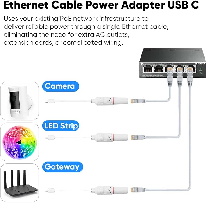 Adaptador PoE a USB C IP65 Power Only miniatura 6