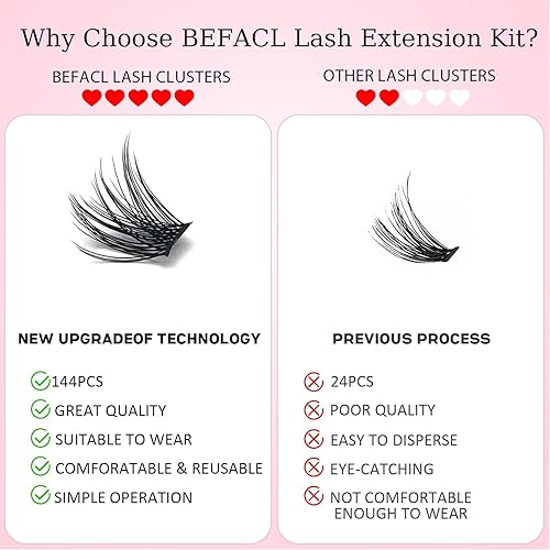 Miniatura 6 de Kit de extensión de pestañas para bricolaje, 144 racimos de pestañas con unión de pestañas y pinzas de pestañas de 0.315 a 0.630 pulgadas, rizo D,