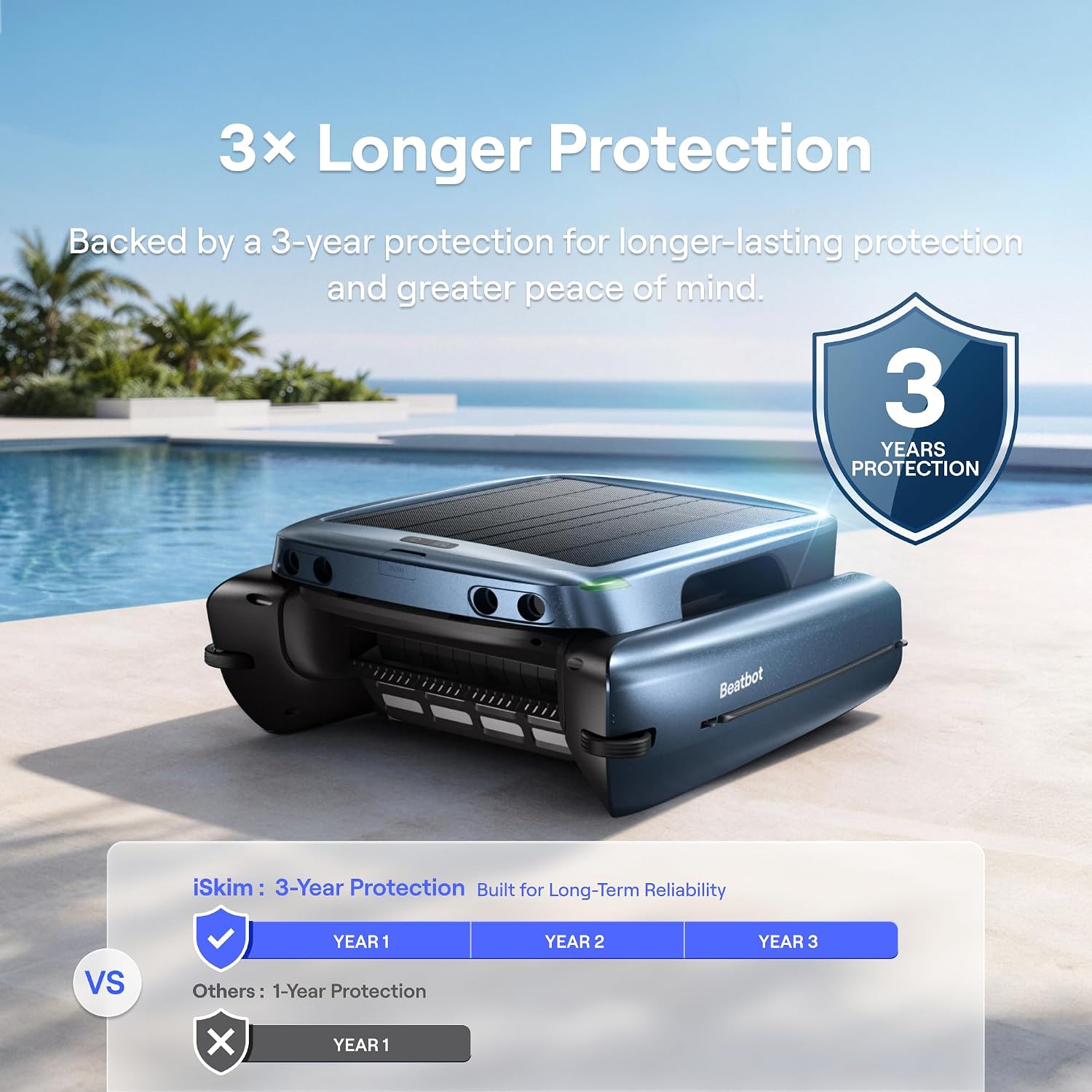 Beatbot iSkim Solar Robotic Pool Surface Skimmer