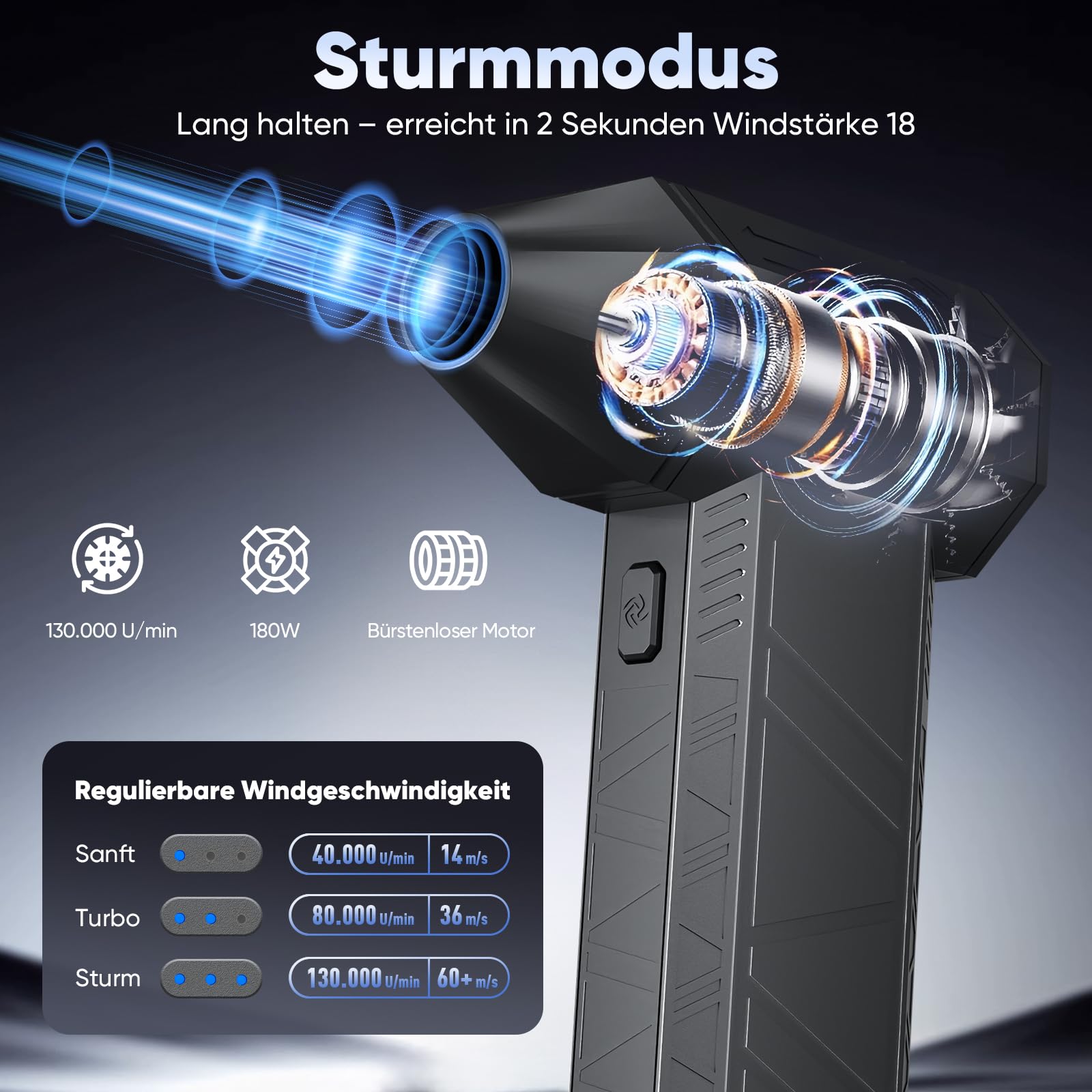 SALCAR Elektrisches Staubgebläse tragbar 130000RPM, 3-Gang Mini Air Duster mit stufenloser Regelung & Turbotaste, wiederaufladbares Super-Power-Druckluftspray für PC, Auto – Outdoor und Haus