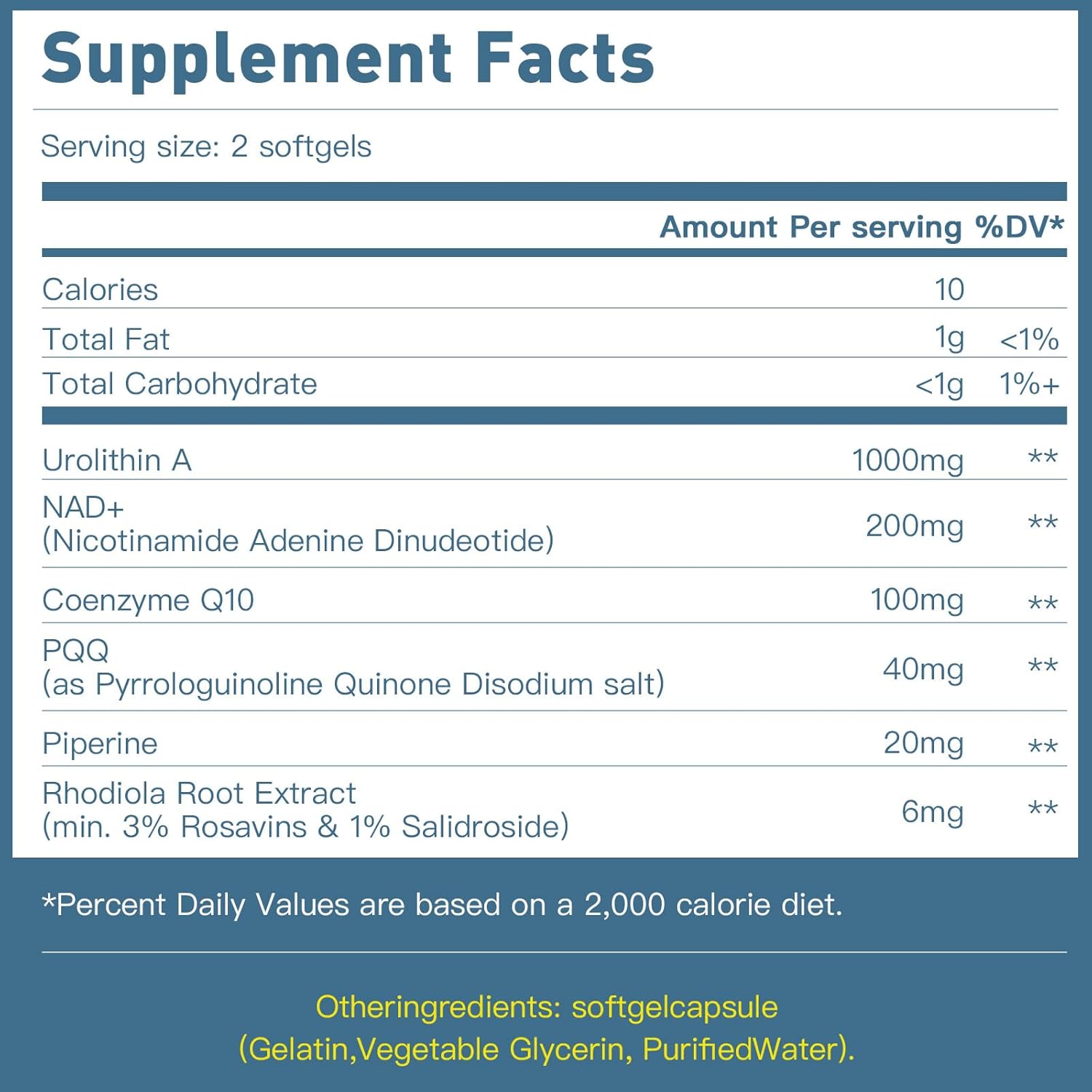 Urolithin A Supplement with NAD+, CoQ10 & PQQ – Antioxidants and Mitochondrial Support for Vitality and Healthy Aging – Focus & Muscle Recovery for Men and Women – 120 Softgels - Image 5
