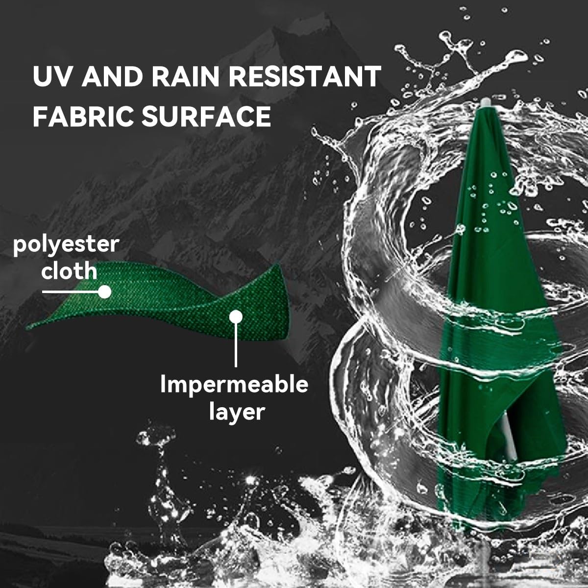Janeepoch Replacement Parasol 2.7/3.0m Shelter Canopy Shade Replacement UV Protective Polyester Canopy for Replacement Beach Garden Patio Canopy Parasol(Color:Green,Size:3.0m 6 ribs)