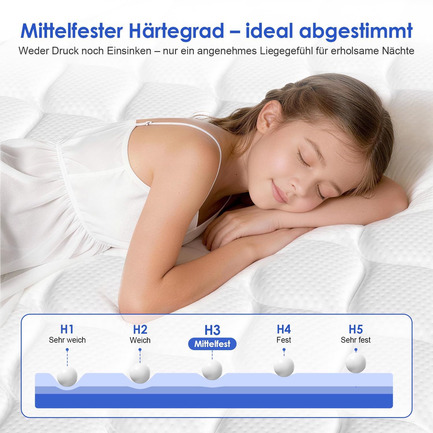 Matratze 90x200, Höhe 25cm Taschenfederkernmatratze, 7 Zonen orthopädische Matratze, Härtegrad H3 mit abnehmbarem waschbarem Spannbettlaken, Für die ganze Familie, Oeko-TEX Zertifiziert