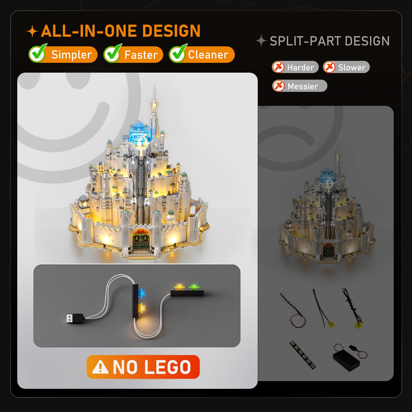 LIGHTAILING Światło LED kompatybilne z Lego-11377 Władca Pierścieni: Minas Tirith - łatwa instalacja, ukryte okablowanie, dekoracja domu i gotowe na prezent (model nie jest dołączony)