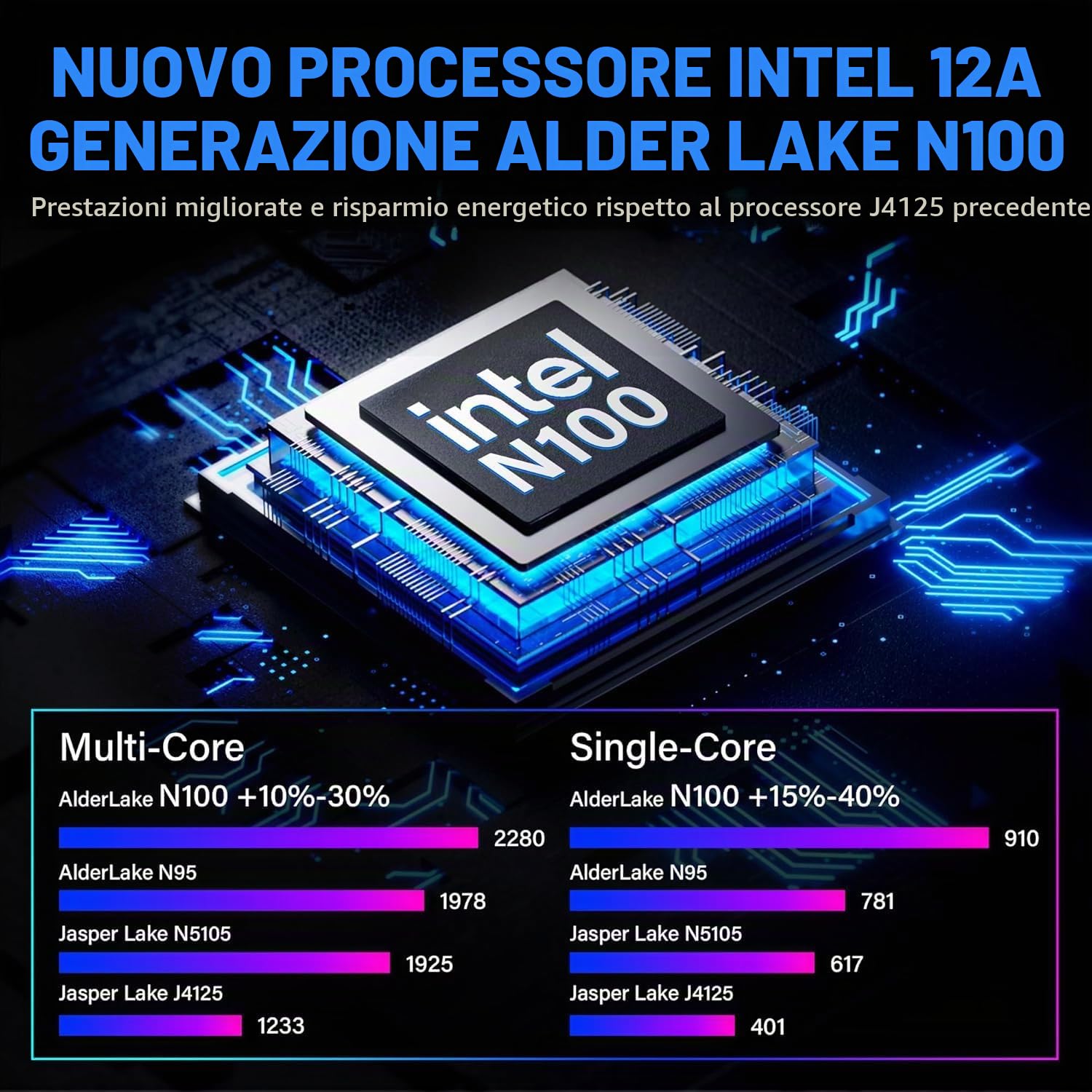 Tablet rugged, Win 11 N100 8 GB RAM 128 GB ROM, tablet industriale da 10,1 pollici, con batteria da 8000 mAh/7,6 V, SIM 4G/GPS/WiFi 5/BT5.0/FHD per lavoro all'aperto