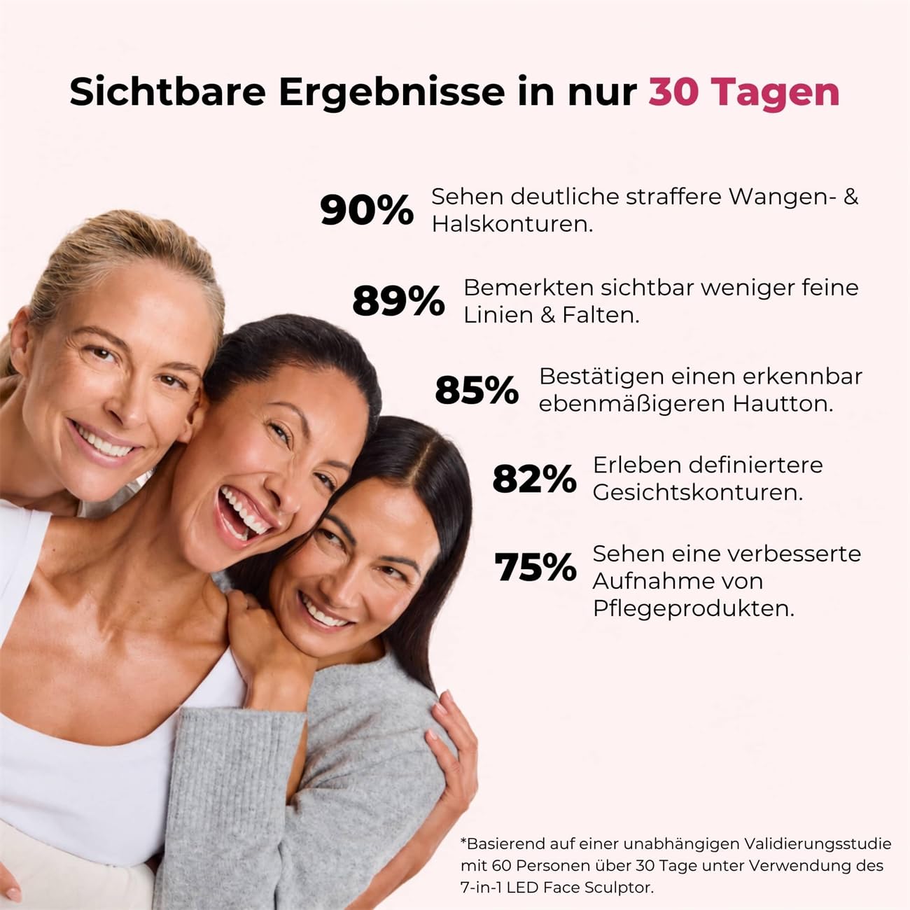 7-in-1 Gesichtsmassagegerät mit EMS & LED – Hautstraffung & Anti-Falten