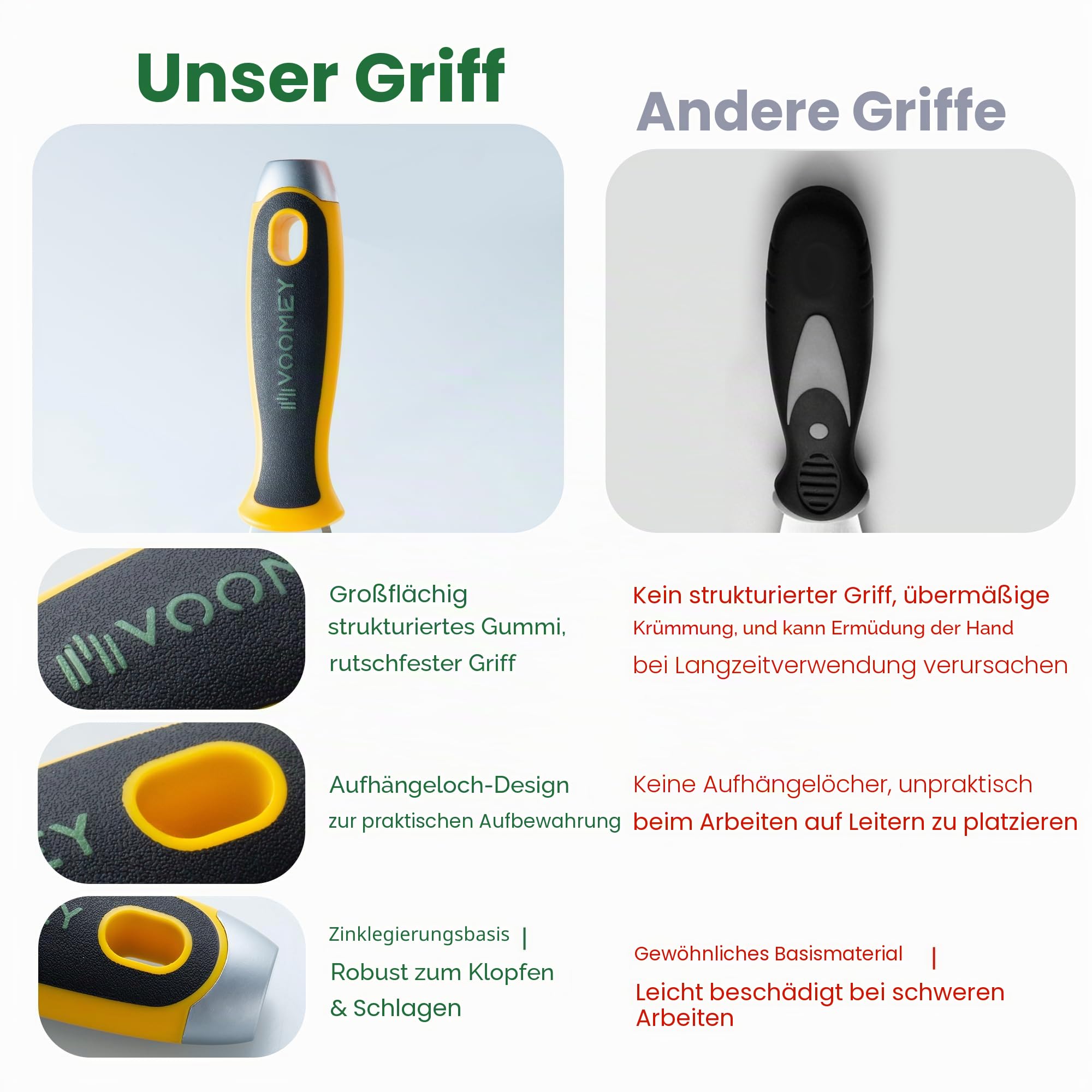 VOOMEY 12-in-1 Spachtel & Multifunktions-Schaber – Edelstahl-Rollenreiniger, Malerwerkzeug zum Entfernen von Wandrissen, Reinigen von Farbrollen & mehr