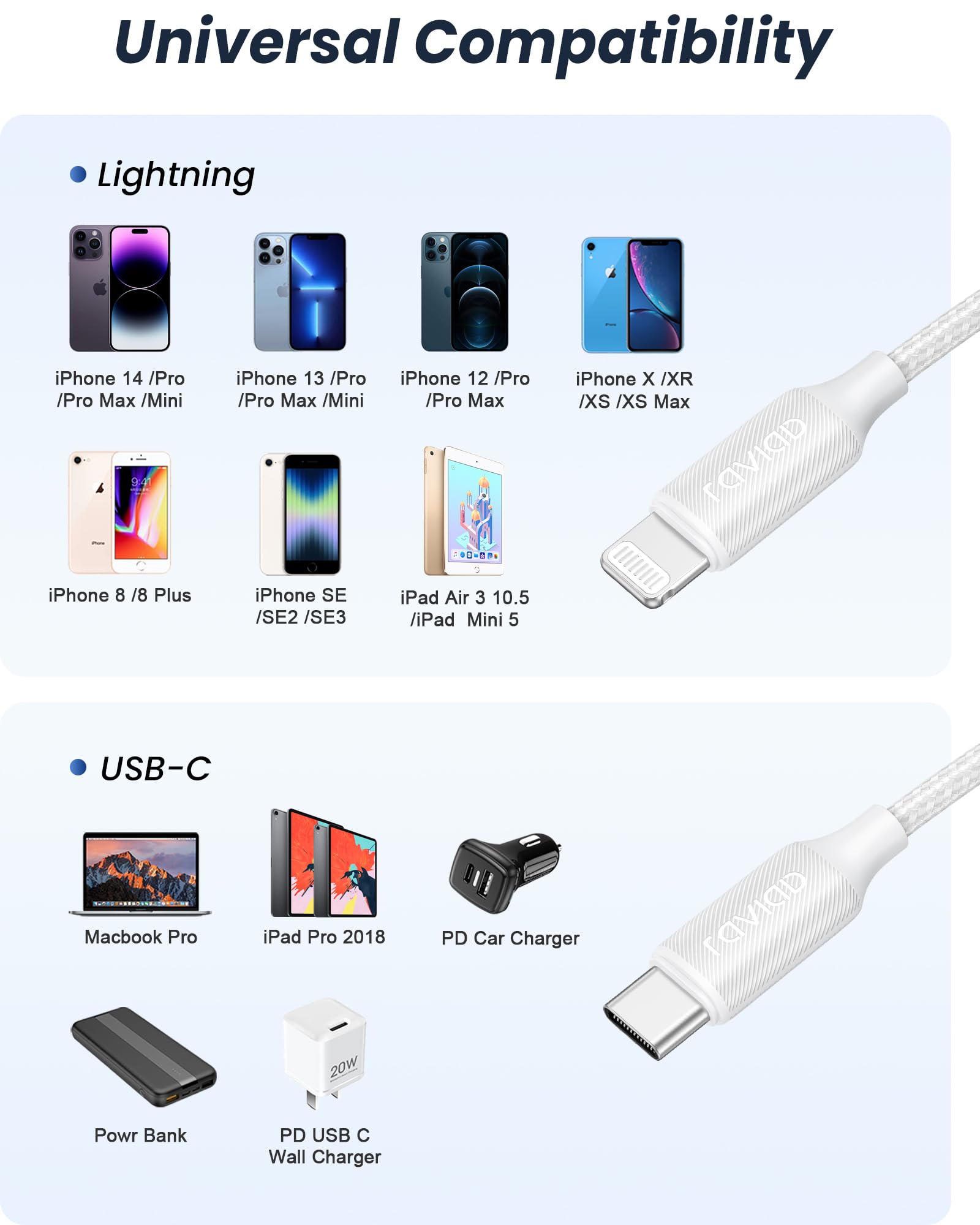 RAVIAD Câble USB C vers Lightning 2M [Certifié MFi] Câble USB C iPhone Chargeur Rapide Power Delivery Fil Lightning USB C pour iPhone 14 13 12 11 Pro Max Mini XR XS Max X 10 8 7 SE 2020, iPad - Blanc