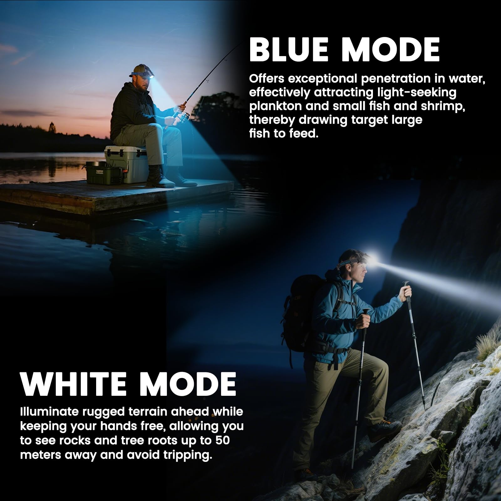 YNYS Linterna frontal de pesca recargable, 2000 lúmenes, 4 colores, UV, LED, con zoom, súper brillante, con sensor de movimiento y ajustable a 90° para la frente de adultos, pesca, caza, camping