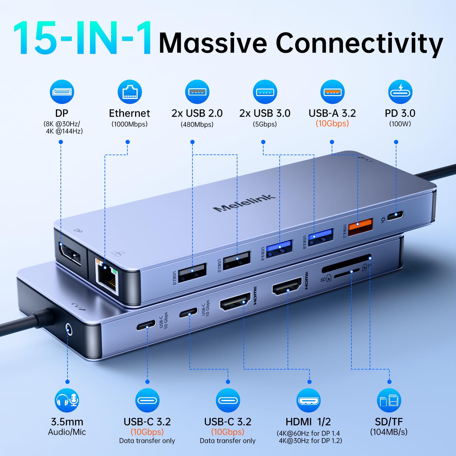 Stacja dokująca USB C, adapter wieloportowy 15 w 1 z 2 HDMI, 4K DisplayPort, PD, USB 3.0