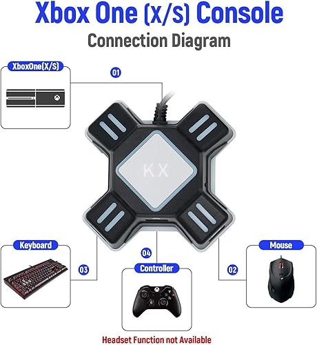 Miniatura 8 de Sehawei Convertidor de teclado para mouse adaptador de controlador de juego para mouse USB 20 adaptador de teclado portátil compatible con PS4Xbox