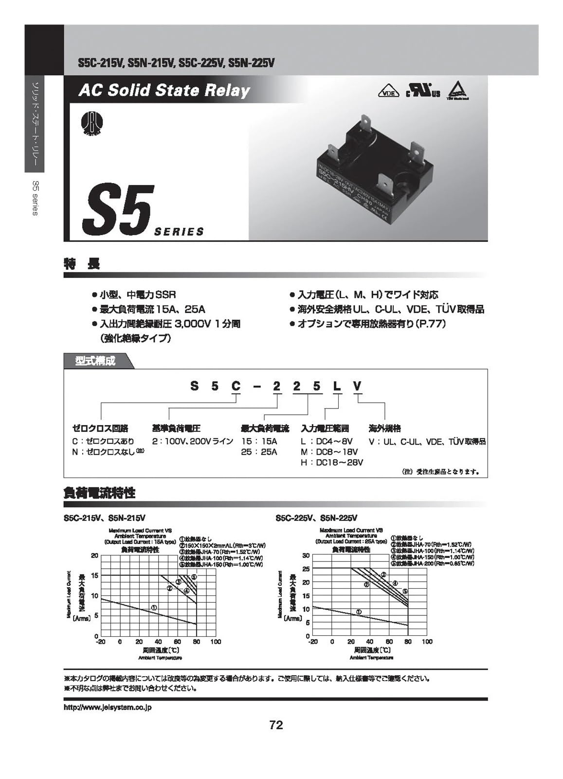 S5C-235HVS S5N-225LV S5C-225HVF S5C-215MV TRS5225(S5N-225LV)