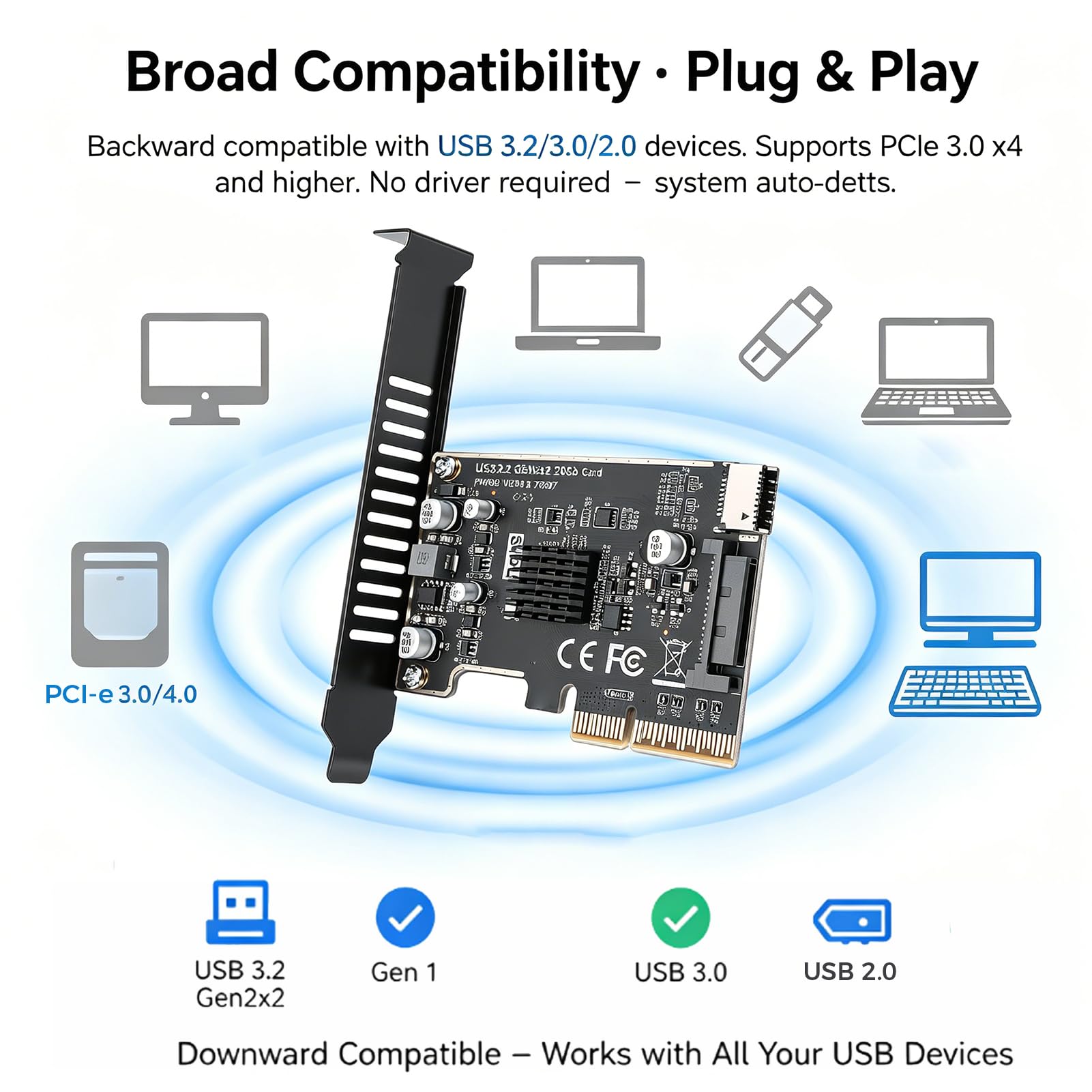 Karta rozszerzeń PCIe PH6602 na USB 3.2 Gen 2x2, Adapter Przedniego Gniazda 20 Gb/s Typu E z Kluczem A, Wewnętrzny Konwerter Typu C z 15-pinowym Złączem Zasilania SATA ASM3242