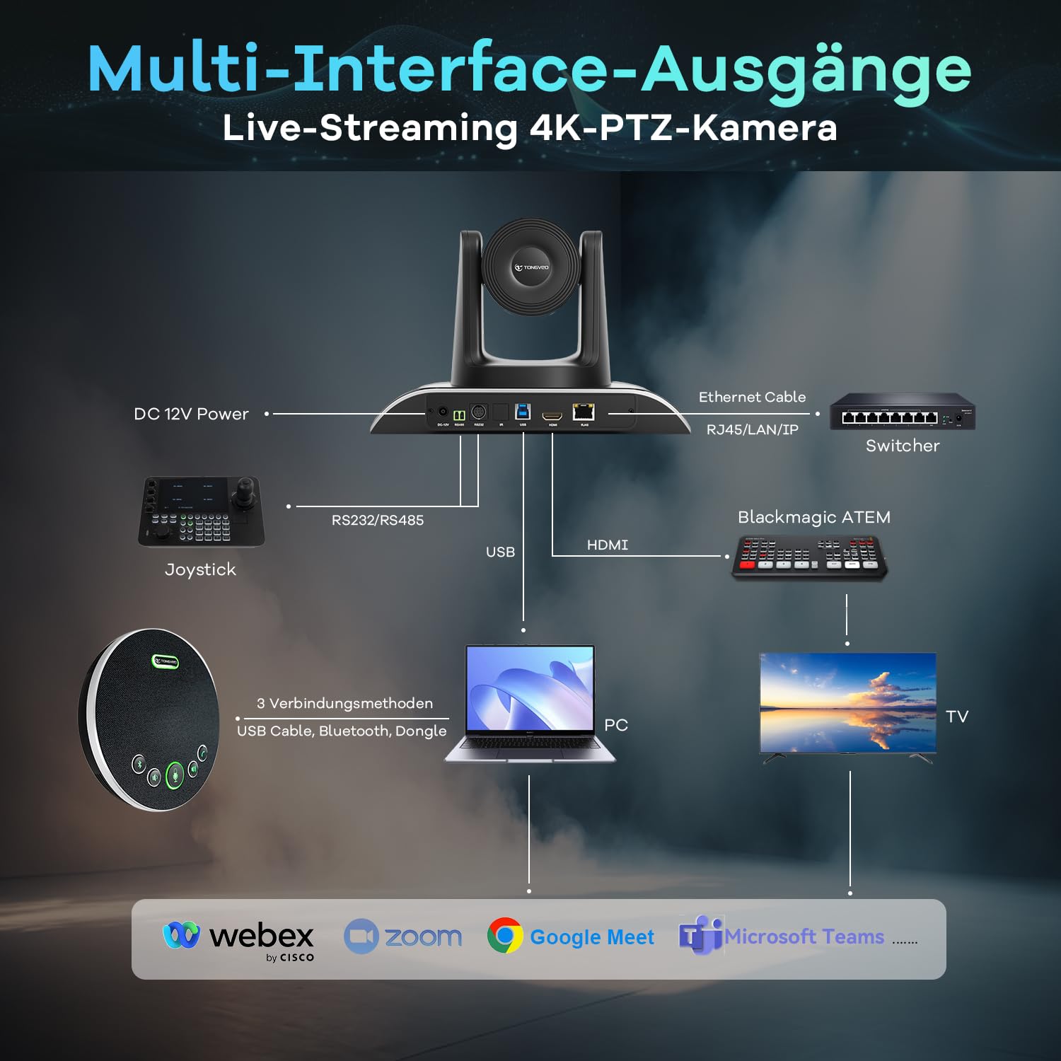TONGVEO Système de caméra de salle de conférence PTZ 4K - Suivi automatique IA - Zoom 20x - Caméra PTZ 4K USB 3.0 HDMI LAN - Sorties et Bluetooth - Mains libres avec microphone pour de grandes