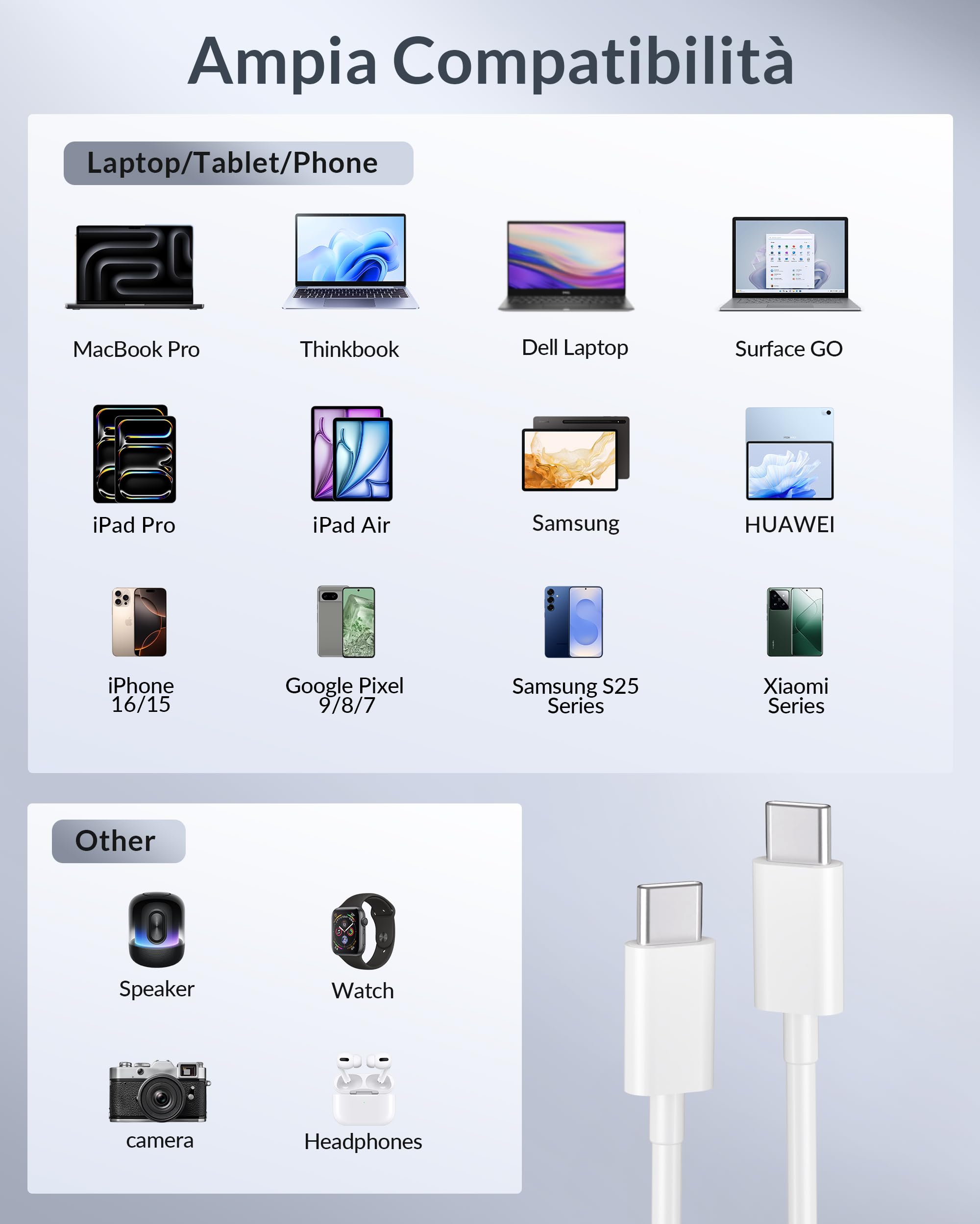 240W Cavo USB C a USB C, [2-Pezzi 2M] Cavo USB Type-C Ricarica Rapida PD Cavo Tipo C Filo Caricatore per iPhone 17/Air/16/16e/15 Pro Max Plus, iPad Pro/Air, Samsung Galaxy S25/S24, MacBook, Laptops