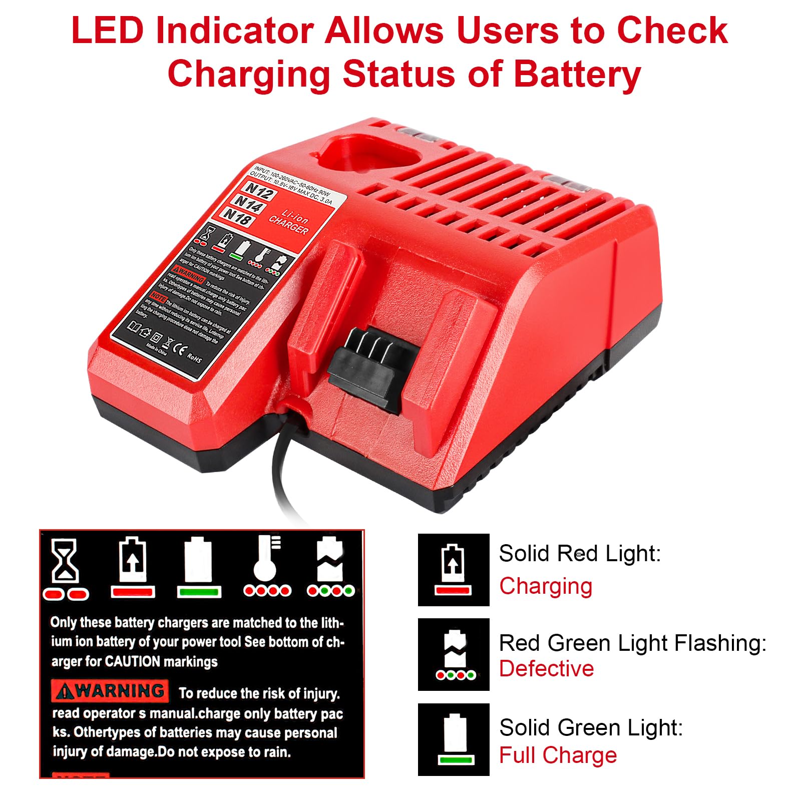 QUPERR Chargeur Rapide 3A M12 & M18, Compatible avec Batteries Li-ION Milwaukee 12V–18V 3Ah 4Ah 5Ah 6Ah, avec indicateur LED et Protection Multiple